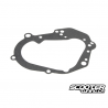 Gearbox Cover Gasket (PGO-Genuine)