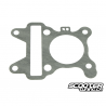 Cylinder Base Gasket (Zuma 50F 2012+)