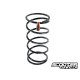 Torque spring Stage6 Medium