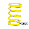 Torque Spring Malossi Yellow (9,78K)