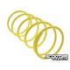 Torque Spring Malossi Yellow (57,50x120mm)