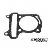 Cylinder base gasket for 139QMB/QMA