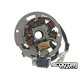 Alternator Stator Version 3  CPI-Vento-Keeway