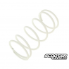 Torque Spring Malossi White 6.2K (Piaggio 125-150)