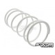 Torque Spring Malossi White 4.2L (Dio)