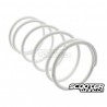 Torque Spring Malossi White 4.2L (Dio)