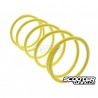 Torque Spring Malossi Yellow 5.5K (Piaggio 3V)