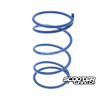 Torque Spring Polini +10% (Piaggio 3V)